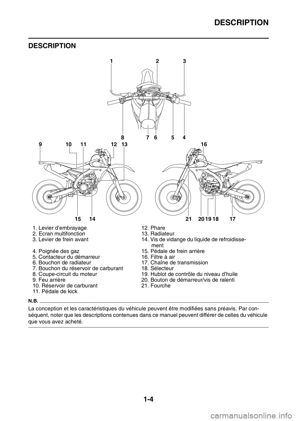 YAMAHA WR 450F 2016 Notices Demploi (in French) DESCRIPTION
1-4
FAS2GB2009
DESCRIPTION
N.B.
La conception et les caractéristiques du véhicule peuvent être modifiées sans préavis. Par con-
séquent, noter que les descriptions contenues dans ce YAMAHA WR 450F 2016 Notices Demploi (in French) DESCRIPTION
1-4
FAS2GB2009
DESCRIPTION
N.B.
La conception et les caractéristiques du véhicule peuvent être modifiées sans préavis. Par con-
séquent, noter que les descriptions contenues dans ce