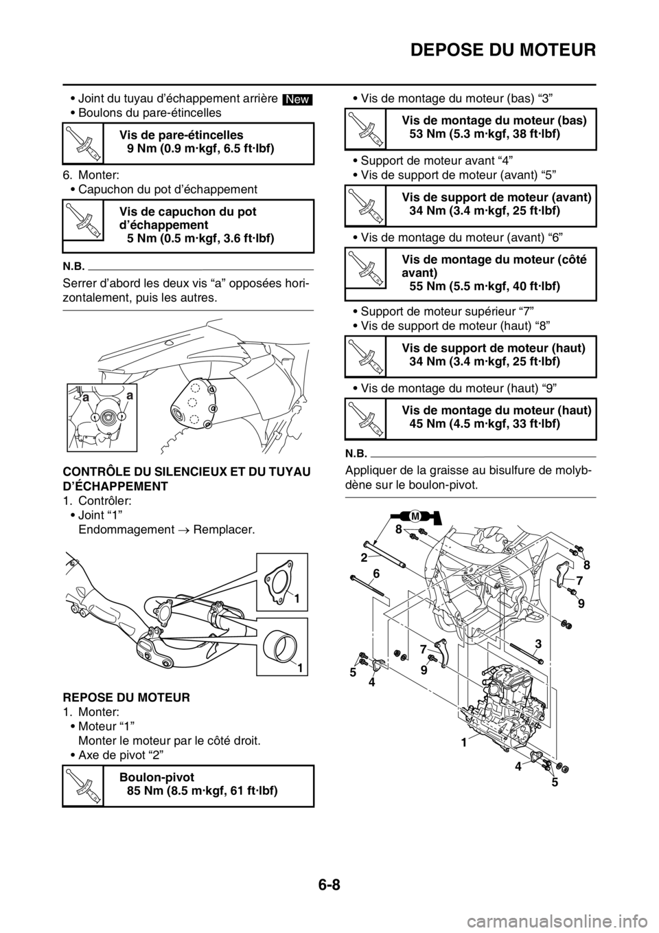 YAMAHA WR 450F 2016 Notices Demploi (in French) DEPOSE DU MOTEUR
6-8
• Joint du tuyau d’échappement arrière
• Boulons du pare-étincelles
6. Monter: • Capuchon du pot d’échappement
N.B.
Serrer d’abord les deux vis “a” opposées YAMAHA WR 450F 2016 Notices Demploi (in French) DEPOSE DU MOTEUR
6-8
• Joint du tuyau d’échappement arrière
• Boulons du pare-étincelles
6. Monter: • Capuchon du pot d’échappement
N.B.
Serrer d’abord les deux vis “a” opposées
