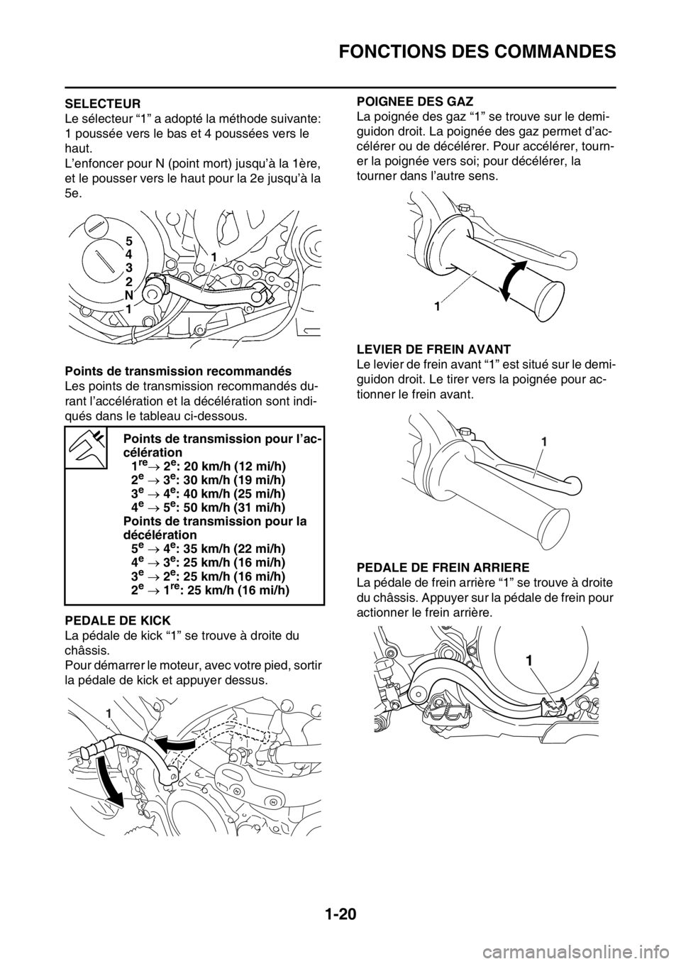 YAMAHA WR 450F 2016 Notices Demploi (in French) FONCTIONS DES COMMANDES
1-20
FAS2GB2036SELECTEUR
Le sélecteur “1” a adopté la méthode suivante:
1 poussée vers le bas et 4 poussées vers le
haut.
L’enfoncer pour N (point mort) jusqu’à YAMAHA WR 450F 2016 Notices Demploi (in French) FONCTIONS DES COMMANDES
1-20
FAS2GB2036SELECTEUR
Le sélecteur “1” a adopté la méthode suivante:
1 poussée vers le bas et 4 poussées vers le
haut.
L’enfoncer pour N (point mort) jusqu’à