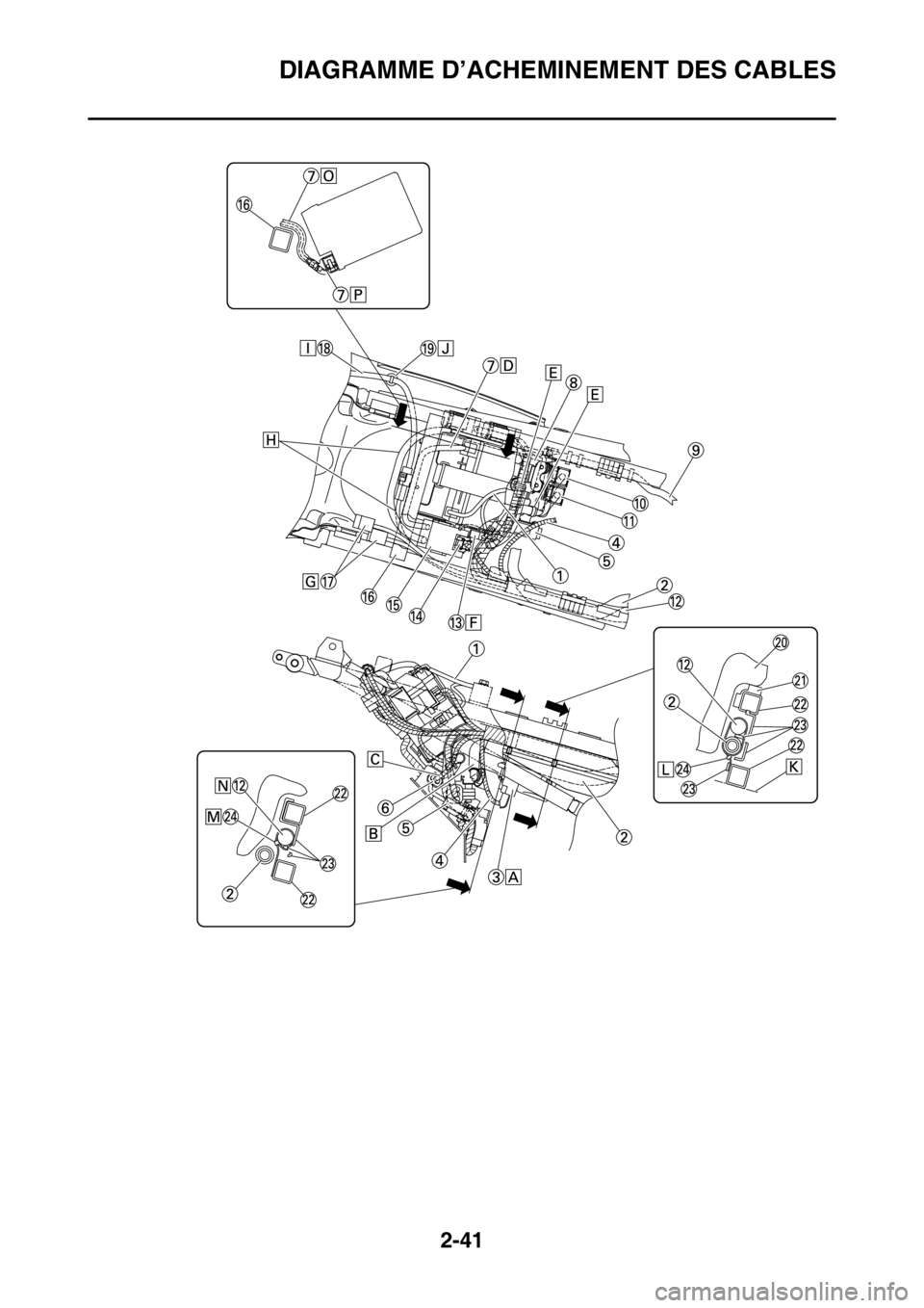 YAMAHA WR 450F 2016 Notices Demploi (in French) DIAGRAMME D’ACHEMINEMENT DES CABLES
2-41 YAMAHA WR 450F 2016 Notices Demploi (in French) DIAGRAMME D’ACHEMINEMENT DES CABLES
2-41