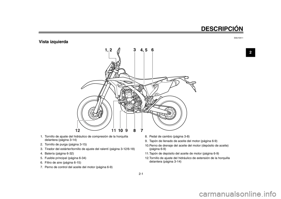 YAMAHA WR 450F 2015 Manuale de Empleo (in Spanish) 2-1
123
4
5
6
7
8
9
10
11
12
DESCRIPCIÓN
SAU10411
Vista izquierda
12
1, 2 3
4, 5 6
7810
9
11
1. Tornillo de ajuste del hidráu lico de compresión de la horquilla
delantera (página 3-14)
2. Tornill YAMAHA WR 450F 2015 Manuale de Empleo (in Spanish) 2-1
123
4
5
6
7
8
9
10
11
12
DESCRIPCIÓN
SAU10411
Vista izquierda
12
1, 2 3
4, 5 6
7810
9
11
1. Tornillo de ajuste del hidráu lico de compresión de la horquilla
delantera (página 3-14)
2. Tornill