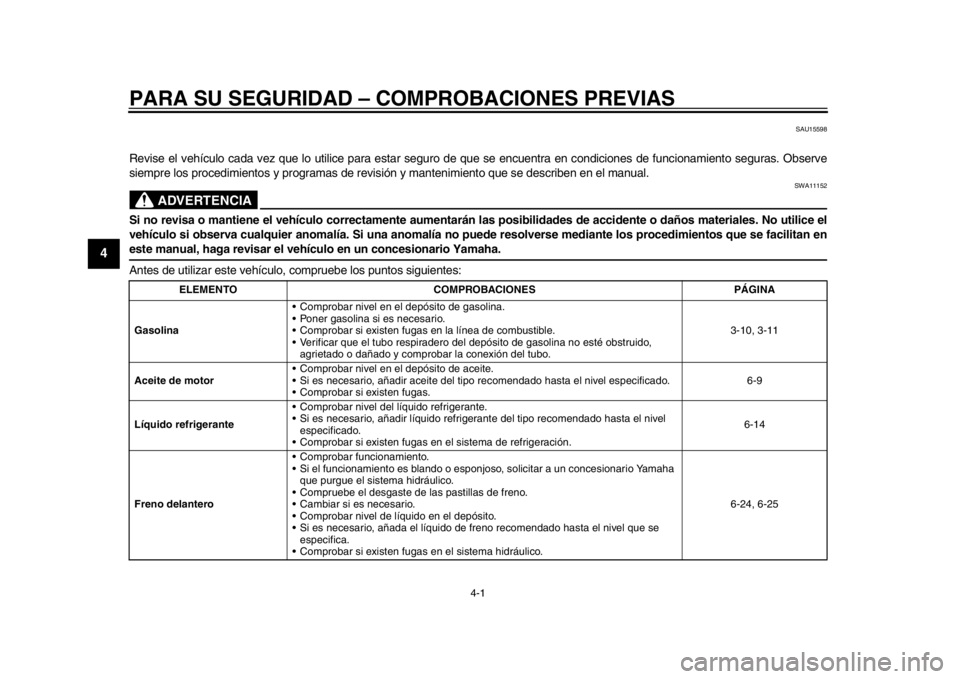 YAMAHA WR 450F 2015 Manuale de Empleo (in Spanish) 4-1
1
2
34
5
6
7
8
9
10
11
12
PARA SU SEGURIDAD – CO MPROBACIONES PREVIAS
SAU15598
Revise el vehículo cada vez que lo utilice para estar seguro de que se encuentra en condiciones de funcionamiento YAMAHA WR 450F 2015 Manuale de Empleo (in Spanish) 4-1
1
2
34
5
6
7
8
9
10
11
12
PARA SU SEGURIDAD – CO MPROBACIONES PREVIAS
SAU15598
Revise el vehículo cada vez que lo utilice para estar seguro de que se encuentra en condiciones de funcionamiento