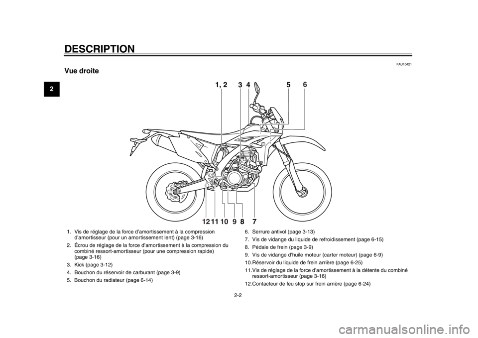 YAMAHA WR 450F 2015 Notices Demploi (in French) DESCRIPTION
2-2
12
3
4
5
6
7
8
9
10
11
12
FAU10421
Vue droite
1, 2 3 5
7
8
11
6
10
12
9 4
1. Vis de réglage de la force d’amortissement à la compression
d’amortisseur (pour un amortissement len YAMAHA WR 450F 2015 Notices Demploi (in French) DESCRIPTION
2-2
12
3
4
5
6
7
8
9
10
11
12
FAU10421
Vue droite
1, 2 3 5
7
8
11
6
10
12
9 4
1. Vis de réglage de la force d’amortissement à la compression
d’amortisseur (pour un amortissement len