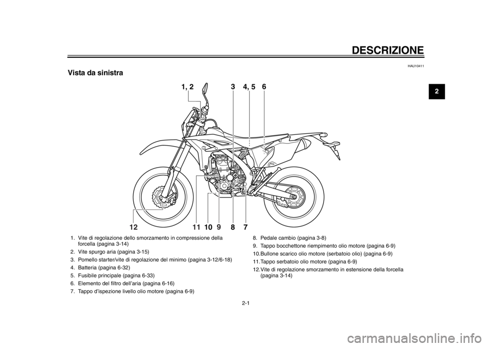 YAMAHA WR 450F 2015 Manuale duso (in Italian) 2-1
123
4
5
6
7
8
9
10
11
12
DESCRIZIONE
HAU10411
Vista da sinistra
12
1, 2 3
4, 5 6
7810
9
11
1. Vite di regolazione dello sm orzamento in compressione della
forcella (pagina 3-14)
2. Vite spurgo ar YAMAHA WR 450F 2015 Manuale duso (in Italian) 2-1
123
4
5
6
7
8
9
10
11
12
DESCRIZIONE
HAU10411
Vista da sinistra
12
1, 2 3
4, 5 6
7810
9
11
1. Vite di regolazione dello sm orzamento in compressione della
forcella (pagina 3-14)
2. Vite spurgo ar