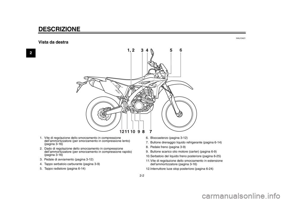 YAMAHA WR 450F 2015 Manuale duso (in Italian) DESCRIZIONE
2-2
12
3
4
5
6
7
8
9
10
11
12
HAU10421
Vista da destra
1, 2 3 5
7
8
11
6
10
12
9 4
1. Vite di regolazione dello
smorzamento in compressione
dell’ammortizzatore (per smorzamento in comp YAMAHA WR 450F 2015 Manuale duso (in Italian) DESCRIZIONE
2-2
12
3
4
5
6
7
8
9
10
11
12
HAU10421
Vista da destra
1, 2 3 5
7
8
11
6
10
12
9 4
1. Vite di regolazione dello
smorzamento in compressione
dell’ammortizzatore (per smorzamento in comp