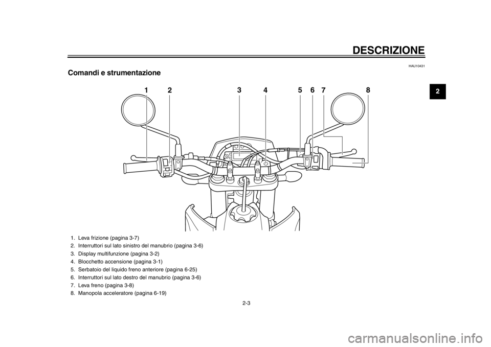 YAMAHA WR 450F 2015 Manuale duso (in Italian) DESCRIZIONE
2-3
123
4
5
6
7
8
9
10
11
12
HAU10431
Comandi e strumentazione
12 3
4 5
6
8
7
1. Leva frizione (pagina 3-7)
2. Interruttori sul lato sinistro del manubrio (pagina 3-6)
3. Display multifunz YAMAHA WR 450F 2015 Manuale duso (in Italian) DESCRIZIONE
2-3
123
4
5
6
7
8
9
10
11
12
HAU10431
Comandi e strumentazione
12 3
4 5
6
8
7
1. Leva frizione (pagina 3-7)
2. Interruttori sul lato sinistro del manubrio (pagina 3-6)
3. Display multifunz