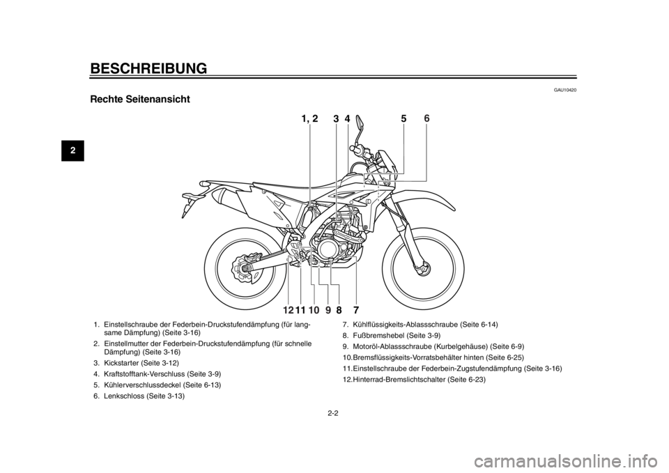 YAMAHA WR 450F 2014  Betriebsanleitungen (in German) BESCHREIBUNG
2-2
12
3
4
5
6
7
8
9
GAU10420
Rechte Seitenansicht
1, 23 5
7
8
11
6
10
12
9 4
1. Einstellschraube der Federbein-
Druckstufendämpfung (für lang-
same Dämpfung) (Seite 3-16)
2. Einstellm