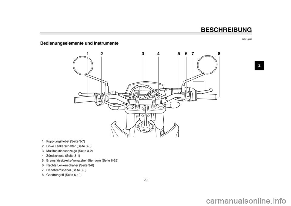 YAMAHA WR 450F 2014  Betriebsanleitungen (in German) BESCHREIBUNG
2-3
23
4
5
6
7
8
9
GAU10430
Bedienungselemente und Instrumente
123
4 5
6
8
7
1. Kupplungshebel (Seite 3-7)
2. Linke Lenkerschalter (Seite 3-6)
3. Multifunktionsanzeige (Seite 3-2)
4. Zün