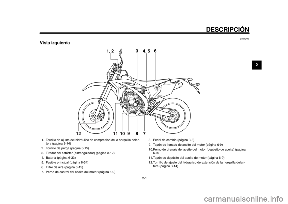 YAMAHA WR 450F 2014 Manuale de Empleo (in Spanish) 2-1
12
DESCRIPCIÓN
SAU10410
Vista izquierda
12
1, 23
4, 5 6
7810
9
11
1. Tornillo de ajuste del hidrául ico de compresión de la horquilla delan-
tera (página 3-14)
2. Tornillo de purga (página 3- YAMAHA WR 450F 2014 Manuale de Empleo (in Spanish) 2-1
12
DESCRIPCIÓN
SAU10410
Vista izquierda
12
1, 23
4, 5 6
7810
9
11
1. Tornillo de ajuste del hidrául ico de compresión de la horquilla delan-
tera (página 3-14)
2. Tornillo de purga (página 3-