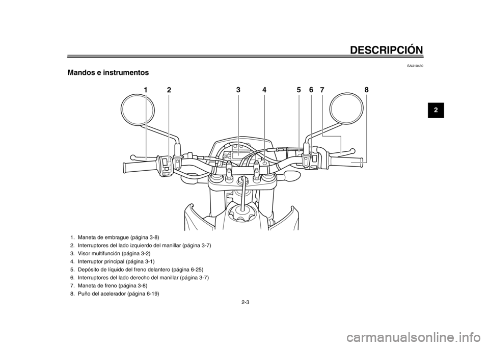 YAMAHA WR 450F 2014 Manuale de Empleo (in Spanish) DESCRIPCIÓN
2-3
23
4
5
6
7
8
9
SAU10430
Mandos e instrumentos
123
4 5
6
8
7
1. Maneta de embrague (página 3-8)
2. Interruptores del lado izqui erdo del manillar (página 3-7)
3. Visor multifunción YAMAHA WR 450F 2014 Manuale de Empleo (in Spanish) DESCRIPCIÓN
2-3
23
4
5
6
7
8
9
SAU10430
Mandos e instrumentos
123
4 5
6
8
7
1. Maneta de embrague (página 3-8)
2. Interruptores del lado izqui erdo del manillar (página 3-7)
3. Visor multifunción