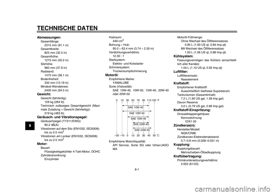 YAMAHA WR 450F 2013  Betriebsanleitungen (in German) 8-1
1
2
3
4
5
6
78
9
TECHNISCHE DATEN 
GAU50976
Abmessungen:Gesamtlänge: 2315 mm (91.1 in)
Gesamtbreite:  825 mm (32.5 in)
Gesamthöhe:  1275 mm (50.2 in)
Sitzhöhe: 
960 mm (37.8 in)
Radstand:  1475