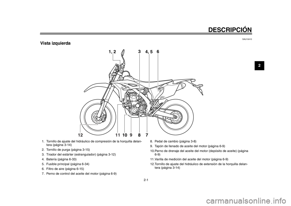 YAMAHA WR 450F 2013  Manuale de Empleo (in Spanish) 2-1
12
DESCRIPCIÓN
SAU10410
Vista izquierda
12
1, 23
4, 5 6
7810
9
11
1. Tornillo de ajuste del hidrául ico de compresión de la horquilla delan-
tera (página 3-14)
2. Tornillo de purga (página 3-