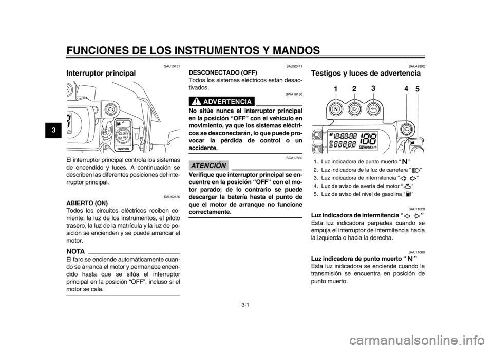 YAMAHA WR 450F 2013  Manual de utilização (in Portuguese) 3-1
1
23
4
5
6
7
8
9
FUNCIONES DE LOS INSTRUMENTOS Y MANDOS
SAU10451
Interruptor principal El interruptor principal controla los sistemas
de encendido y luces. A continuación se
describen las diferen