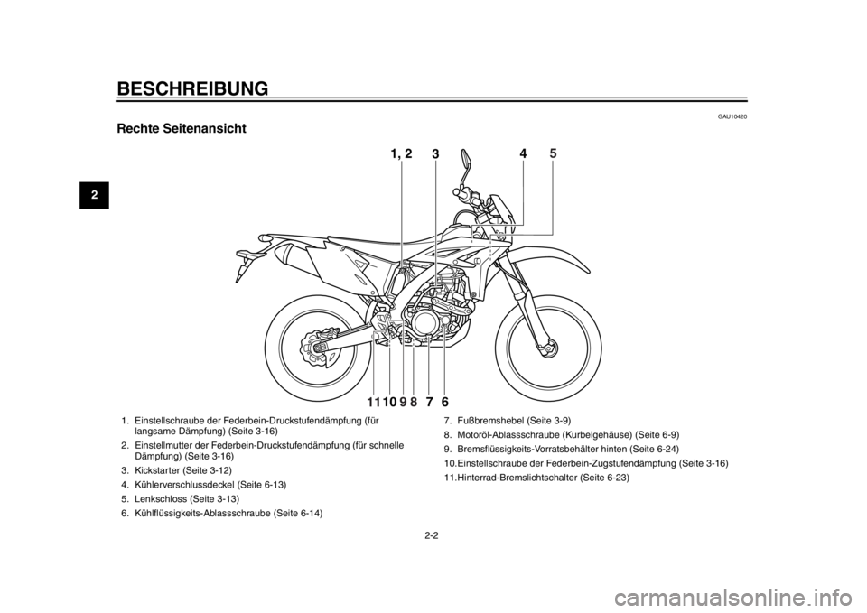 YAMAHA WR 450F 2012 Betriebsanleitungen (in German) BESCHREIBUNG
2-2
12
3
4
5
6
7
8
9
GAU10420
Rechte Seitenansicht
1, 23 4
6710
5
9
11
8
1. Einstellschraube der Federbei n-Druckstufendämpfung (für
langsame Dämpfung) (Seite 3-16)
2. Einstellmutter YAMAHA WR 450F 2012 Betriebsanleitungen (in German) BESCHREIBUNG
2-2
12
3
4
5
6
7
8
9
GAU10420
Rechte Seitenansicht
1, 23 4
6710
5
9
11
8
1. Einstellschraube der Federbei n-Druckstufendämpfung (für
langsame Dämpfung) (Seite 3-16)
2. Einstellmutter