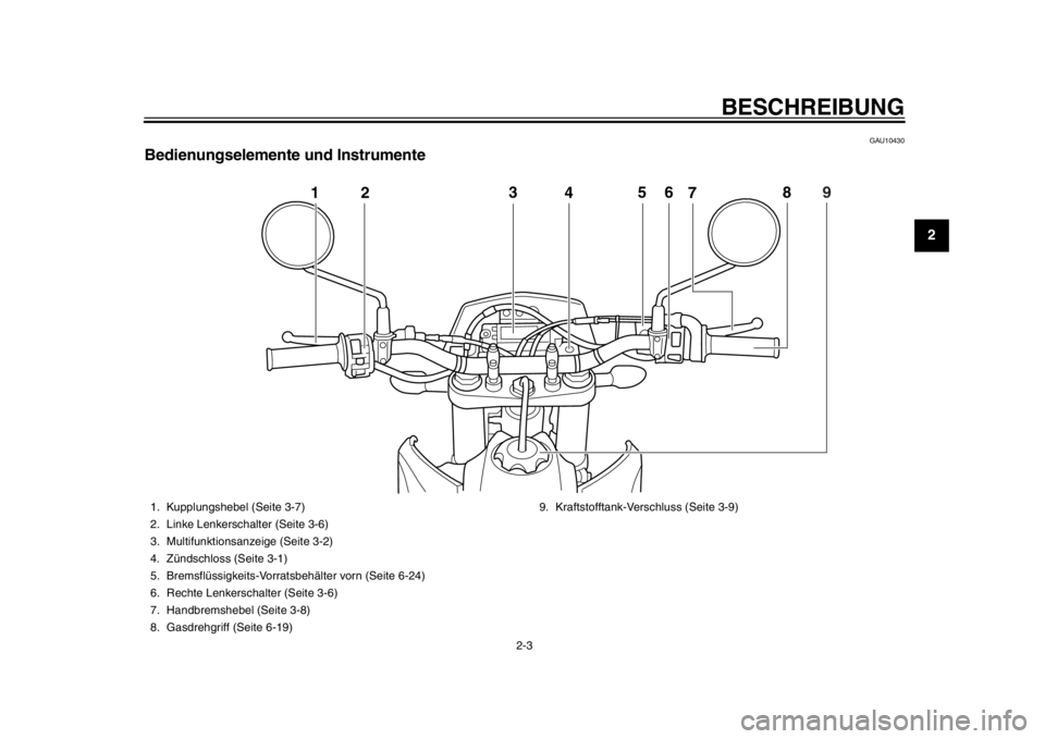 YAMAHA WR 450F 2012 Betriebsanleitungen (in German) BESCHREIBUNG
2-3
23
4
5
6
7
8
9
GAU10430
Bedienungselemente und Instrumente
123
4 5
6
8
7
9
1. Kupplungshebel (Seite 3-7)
2. Linke Lenkerschalter (Seite 3-6)
3. Multifunktionsanzeige (Seite 3-2)
4. Z YAMAHA WR 450F 2012 Betriebsanleitungen (in German) BESCHREIBUNG
2-3
23
4
5
6
7
8
9
GAU10430
Bedienungselemente und Instrumente
123
4 5
6
8
7
9
1. Kupplungshebel (Seite 3-7)
2. Linke Lenkerschalter (Seite 3-6)
3. Multifunktionsanzeige (Seite 3-2)
4. Z