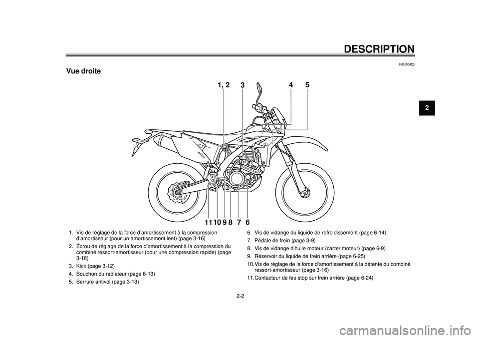 YAMAHA WR 450F 2012 Notices Demploi (in French) DESCRIPTION
2-2
23
4
5
6
7
8
9
FAU10420
Vue droite
1, 23 4
6710
5
9
11
8
1. Vis de réglage de la force d’am ortissement à la compression
d’amortisseur (pour un amor tissement lent) (page 3-16)
YAMAHA WR 450F 2012 Notices Demploi (in French) DESCRIPTION
2-2
23
4
5
6
7
8
9
FAU10420
Vue droite
1, 23 4
6710
5
9
11
8
1. Vis de réglage de la force d’am ortissement à la compression
d’amortisseur (pour un amor tissement lent) (page 3-16)