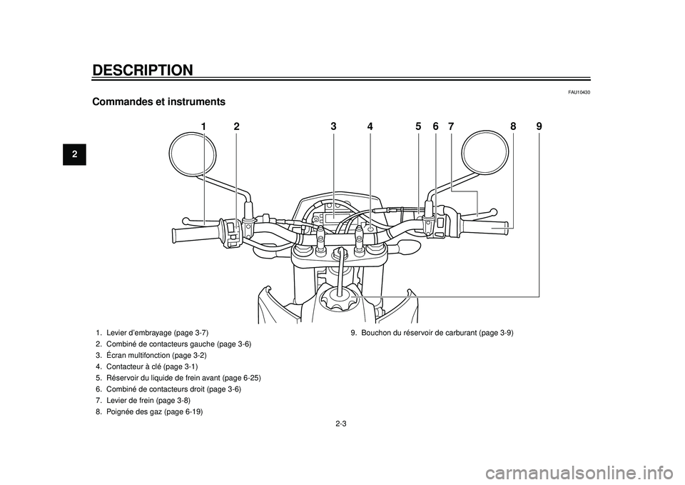 YAMAHA WR 450F 2012 Notices Demploi (in French) DESCRIPTION
2-3
12
3
4
5
6
7
8
9
FAU10430
Commandes et instruments
123
4 5
6
8
7
9
1. Levier d’embrayage (page 3-7)
2. Combiné de contacteurs gauche (page 3-6)
3. Écran multifonction (page 3-2)
4. YAMAHA WR 450F 2012 Notices Demploi (in French) DESCRIPTION
2-3
12
3
4
5
6
7
8
9
FAU10430
Commandes et instruments
123
4 5
6
8
7
9
1. Levier d’embrayage (page 3-7)
2. Combiné de contacteurs gauche (page 3-6)
3. Écran multifonction (page 3-2)
4.