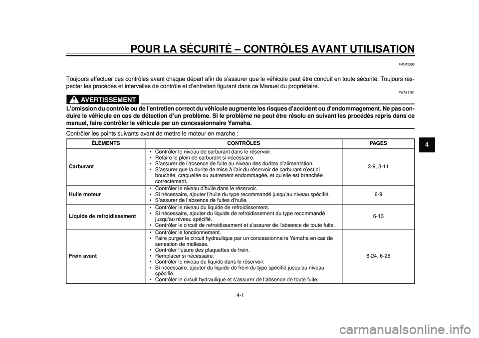 YAMAHA WR 450F 2012 Notices Demploi (in French) 4-1
2
345
6
7
8
9
POUR LA SÉCURITÉ – CONTRÔLES AVANT UTILISATION
FAU15596
Toujours effectuer ces contrôles avant chaque départ afin de s’assurer que le véhicule peut être conduit en toute s YAMAHA WR 450F 2012 Notices Demploi (in French) 4-1
2
345
6
7
8
9
POUR LA SÉCURITÉ – CONTRÔLES AVANT UTILISATION
FAU15596
Toujours effectuer ces contrôles avant chaque départ afin de s’assurer que le véhicule peut être conduit en toute s