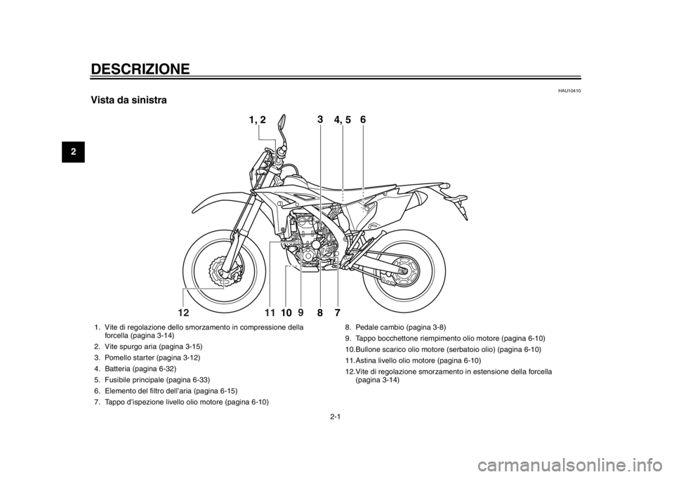 YAMAHA WR 450F 2012 Manuale duso (in Italian) 2-1
12
DESCRIZIONE
HAU10410
Vista da sinistra
12
1, 23
4, 5 6
7810
9
11
1. Vite di regolazione dello smor zamento in compressione della
forcella (pagina 3-14)
2. Vite spurgo aria (pagina 3-15)
3. Po YAMAHA WR 450F 2012 Manuale duso (in Italian) 2-1
12
DESCRIZIONE
HAU10410
Vista da sinistra
12
1, 23
4, 5 6
7810
9
11
1. Vite di regolazione dello smor zamento in compressione della
forcella (pagina 3-14)
2. Vite spurgo aria (pagina 3-15)
3. Po