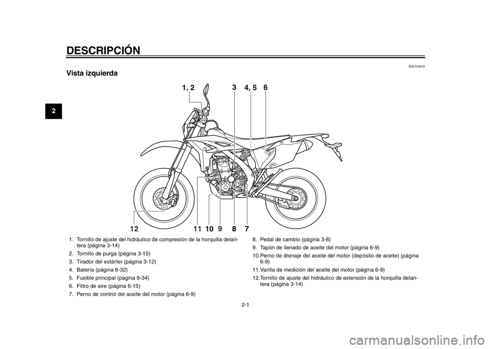 YAMAHA WR 450F 2012 Manual de utilização (in Portuguese) 2-1
12
DESCRIPCIÓN
SAU10410
Vista izquierda
12
1, 23
4, 5 6
7810
9
11
1. Tornillo de ajuste del hidráulico de compresión de la horquilla delan-
tera (página 3-14)
2. Tornillo de purga (página 3 YAMAHA WR 450F 2012 Manual de utilização (in Portuguese) 2-1
12
DESCRIPCIÓN
SAU10410
Vista izquierda
12
1, 23
4, 5 6
7810
9
11
1. Tornillo de ajuste del hidráulico de compresión de la horquilla delan-
tera (página 3-14)
2. Tornillo de purga (página 3