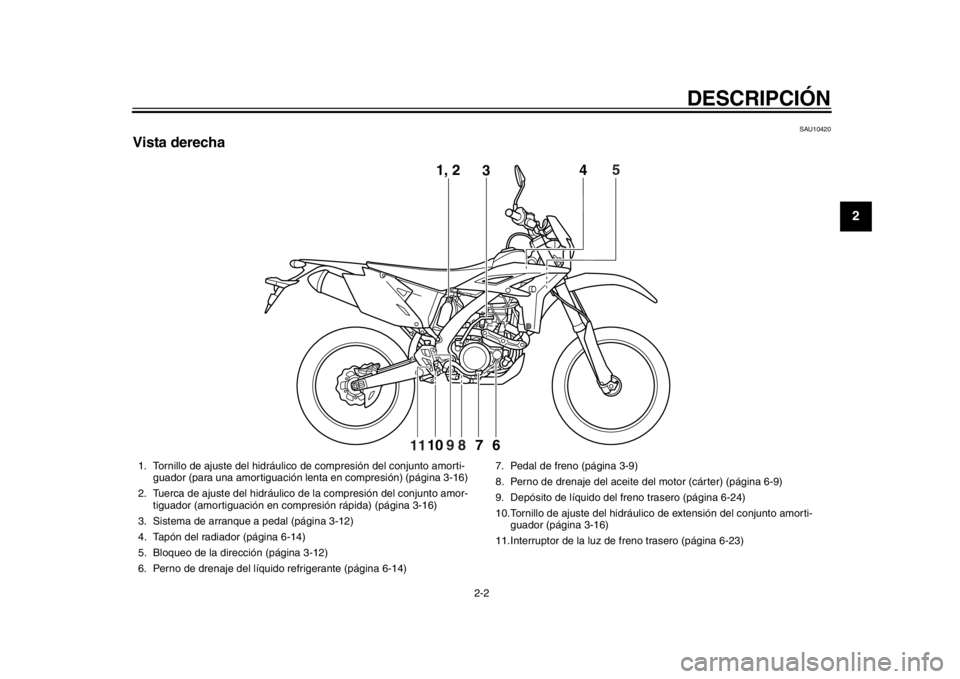 YAMAHA WR 450F 2012 Manual de utilização (in Portuguese) DESCRIPCIÓN
2-2
23
4
5
6
7
8
9
SAU10420
Vista derecha
1, 23 4
6710
5
9
11
8
1. Tornillo de ajuste del hidráulico de compresión del conjunto amorti-
guador (para una amortiguación lenta en compres YAMAHA WR 450F 2012 Manual de utilização (in Portuguese) DESCRIPCIÓN
2-2
23
4
5
6
7
8
9
SAU10420
Vista derecha
1, 23 4
6710
5
9
11
8
1. Tornillo de ajuste del hidráulico de compresión del conjunto amorti-
guador (para una amortiguación lenta en compres