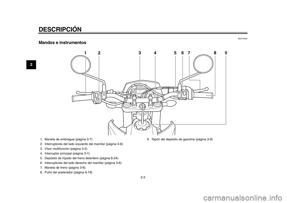 YAMAHA WR 450F 2012 Manual de utilização (in Portuguese) DESCRIPCIÓN
2-3
12
3
4
5
6
7
8
9
SAU10430
Mandos e instrumentos
123
4 5
6
8
7
9
1. Maneta de embrague (página 3-7)
2. Interruptores del lado izqui erdo del manillar (página 3-6)
3. Visor multifunci YAMAHA WR 450F 2012 Manual de utilização (in Portuguese) DESCRIPCIÓN
2-3
12
3
4
5
6
7
8
9
SAU10430
Mandos e instrumentos
123
4 5
6
8
7
9
1. Maneta de embrague (página 3-7)
2. Interruptores del lado izqui erdo del manillar (página 3-6)
3. Visor multifunci