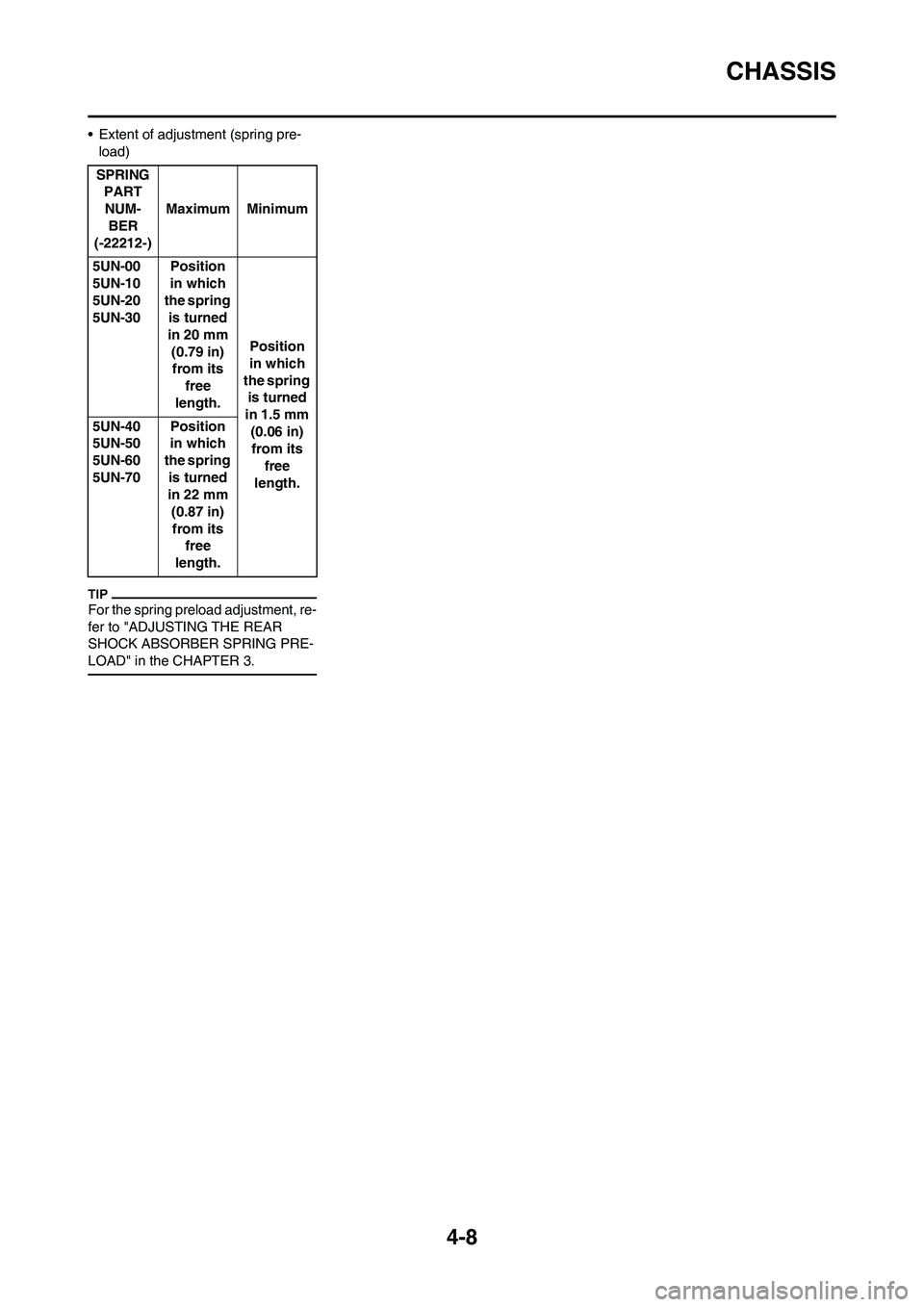 YAMAHA WR 450F 2011 Owners Manual 4-8
CHASSIS
• Extent of adjustment (spring pre-
load)
For the spring preload adjustment, re-
fer to "ADJUSTING THE REAR
SHOCK ABSORBER SPRING PRE-
LOAD" in the CHAPTER 3.
SPRING
PART
NUM-
B E R YAMAHA WR 450F 2011 Owners Manual 4-8
CHASSIS
• Extent of adjustment (spring pre-
load)
For the spring preload adjustment, re-
fer to "ADJUSTING THE REAR
SHOCK ABSORBER SPRING PRE-
LOAD" in the CHAPTER 3.
SPRING
PART
NUM-
B E R