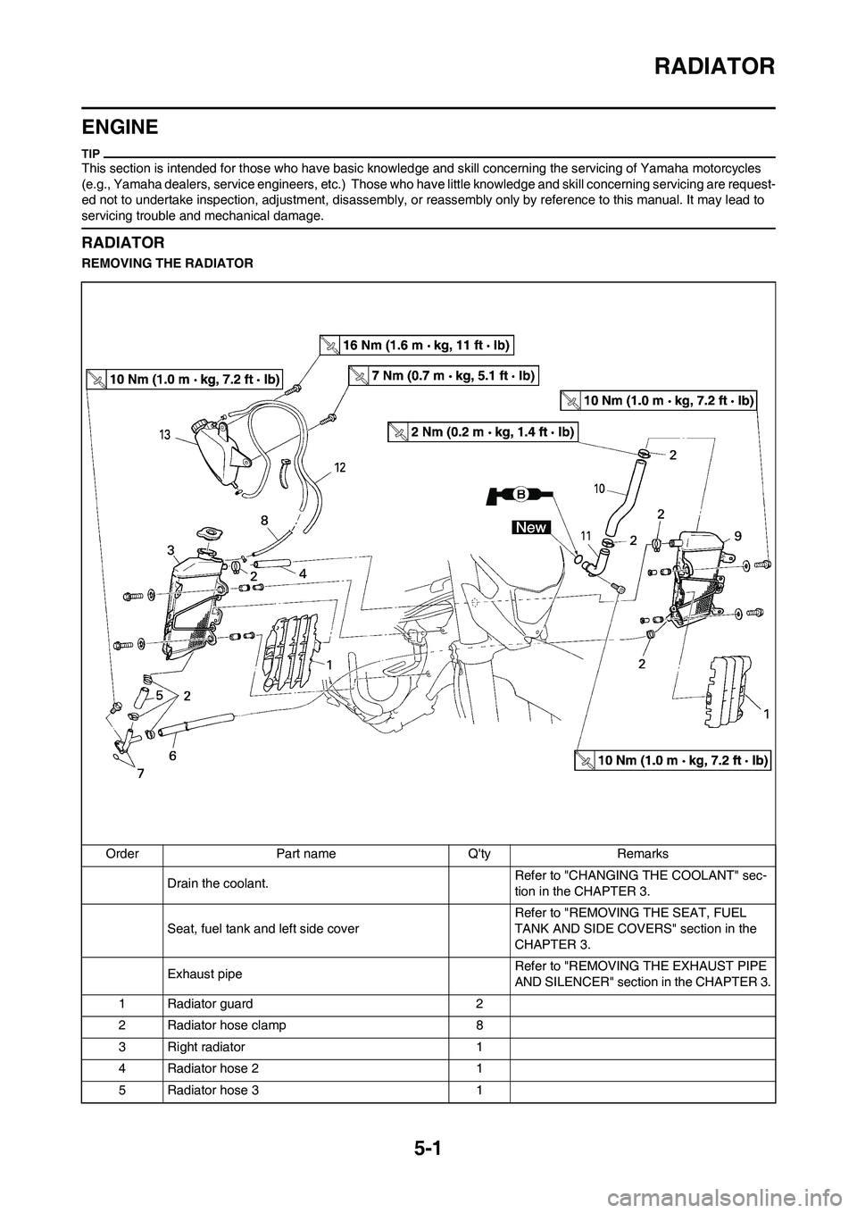 YAMAHA WR 450F 2011 Owners Manual
5-1
RADIATOR
ENGINE
This section is intended for those who have basic knowledge and skill concerning the servicing of Yamaha motorcycles
(e.g., Yamaha dealers, service engineers, etc.) Those who h YAMAHA WR 450F 2011 Owners Manual
5-1
RADIATOR
ENGINE
This section is intended for those who have basic knowledge and skill concerning the servicing of Yamaha motorcycles
(e.g., Yamaha dealers, service engineers, etc.) Those who h