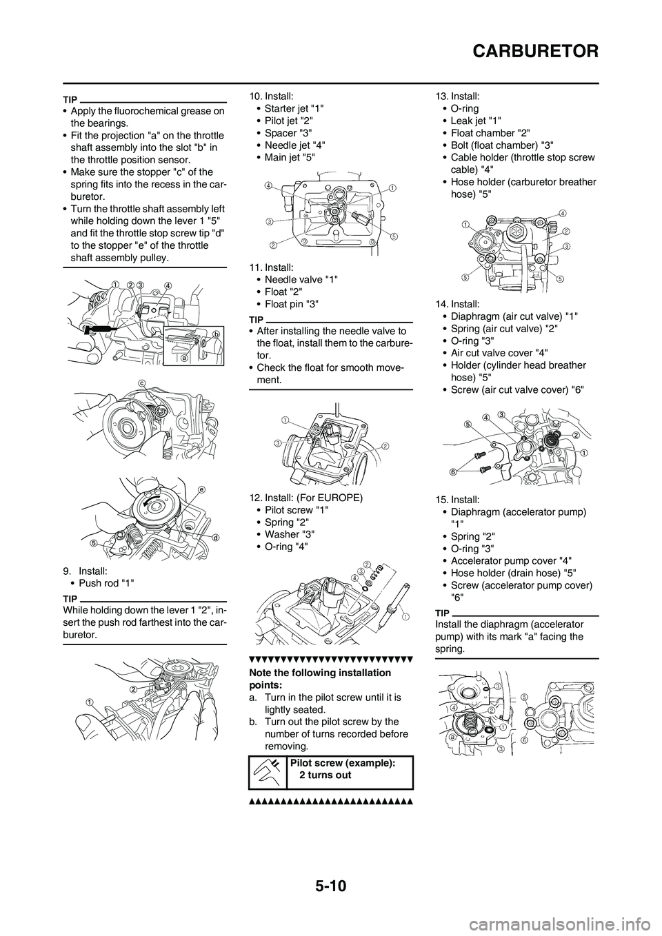 YAMAHA WR 450F 2011 Owners Manual 5-10
CARBURETOR
• Apply the fluorochemical grease on
the bearings.
• Fit the projection "a" on the throttle
shaft assembly into the slot "b" in
the throttle position sensor.
• Make sure the s YAMAHA WR 450F 2011 Owners Manual 5-10
CARBURETOR
• Apply the fluorochemical grease on
the bearings.
• Fit the projection "a" on the throttle
shaft assembly into the slot "b" in
the throttle position sensor.
• Make sure the s