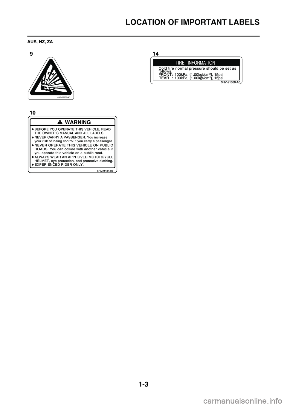 YAMAHA WR 450F 2011 User Guide 
1-3
LOCATION OF IMPORTANT LABELS
AUS, NZ, ZA 