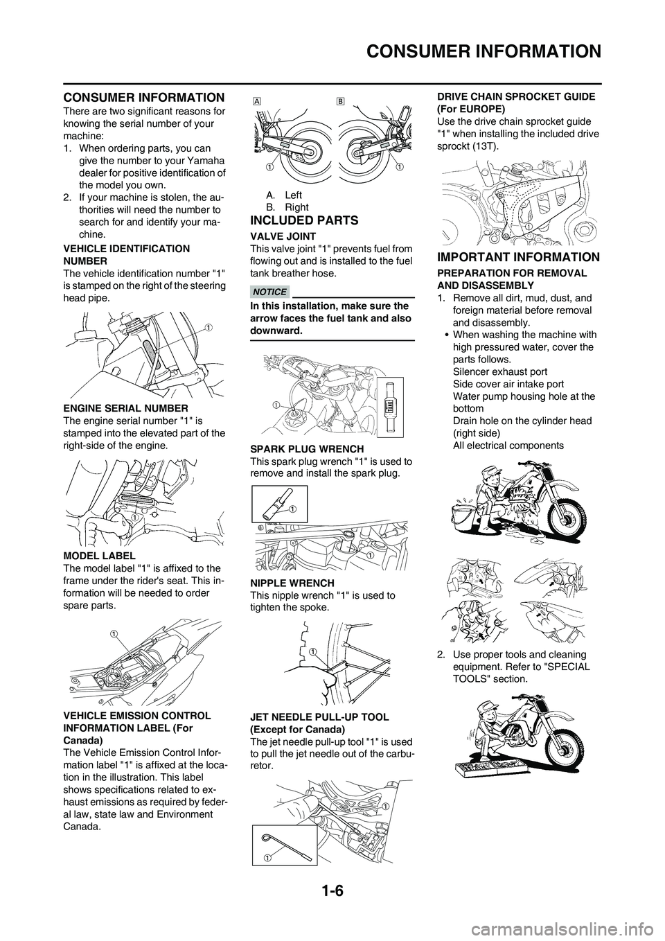 YAMAHA WR 450F 2011 User Guide 
1-6
CONSUMER INFORMATION
CONSUMER INFORMATION
There are two significant reasons for 
knowing the serial number of your 
machine:
1. When ordering parts, you can give the number to your Yamaha 
dealer