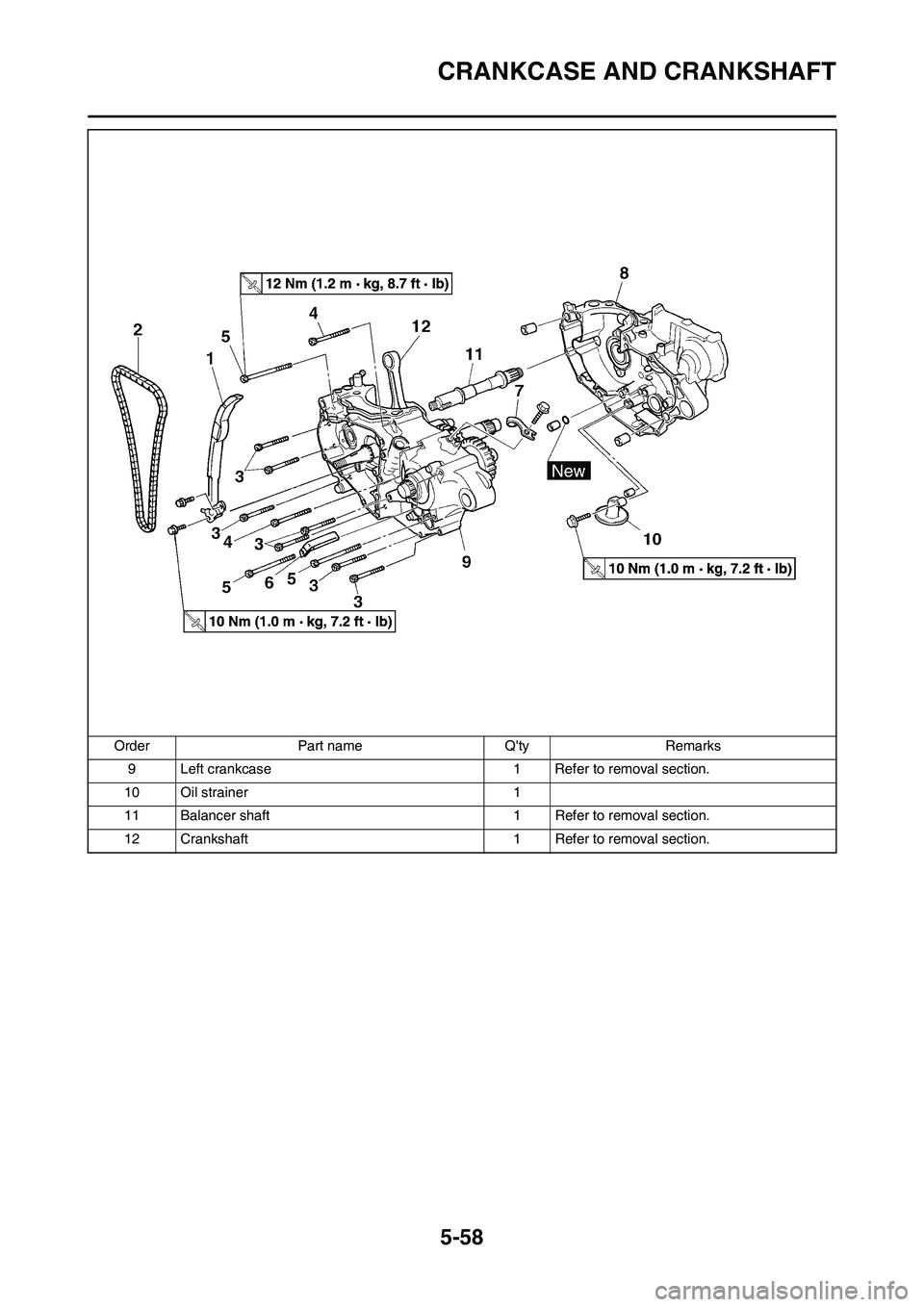 YAMAHA WR 450F 2011 Owners Manual 5-58
CRANKCASE AND CRANKSHAFT
9 Left crankcase 1 Refer to removal section.
10 Oil strainer 1
11 Balancer shaft 1 Refer to removal section.
12 Crankshaft 1 Refer to removal section. Order Part name Qt YAMAHA WR 450F 2011 Owners Manual 5-58
CRANKCASE AND CRANKSHAFT
9 Left crankcase 1 Refer to removal section.
10 Oil strainer 1
11 Balancer shaft 1 Refer to removal section.
12 Crankshaft 1 Refer to removal section. Order Part name Qt