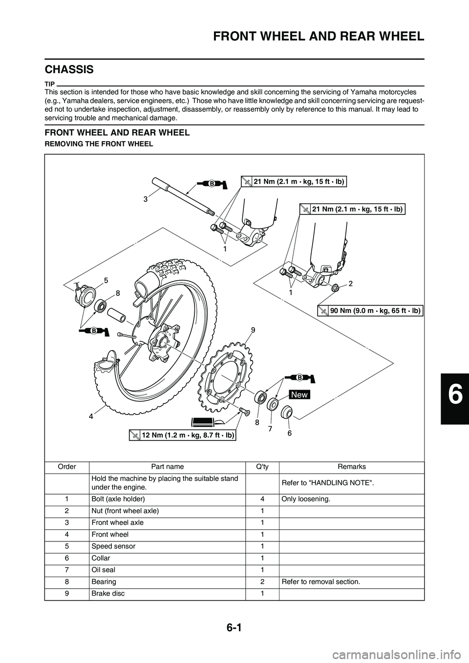 YAMAHA WR 450F 2011 Owners Manual 6-1
FRONT WHEEL AND REAR WHEEL
CHASSIS
This section is intended for those who have basic knowledge and skill concerning the servicing of Yamaha motorcycles
(e.g., Yamaha dealers, service engineers, e YAMAHA WR 450F 2011 Owners Manual 6-1
FRONT WHEEL AND REAR WHEEL
CHASSIS
This section is intended for those who have basic knowledge and skill concerning the servicing of Yamaha motorcycles
(e.g., Yamaha dealers, service engineers, e