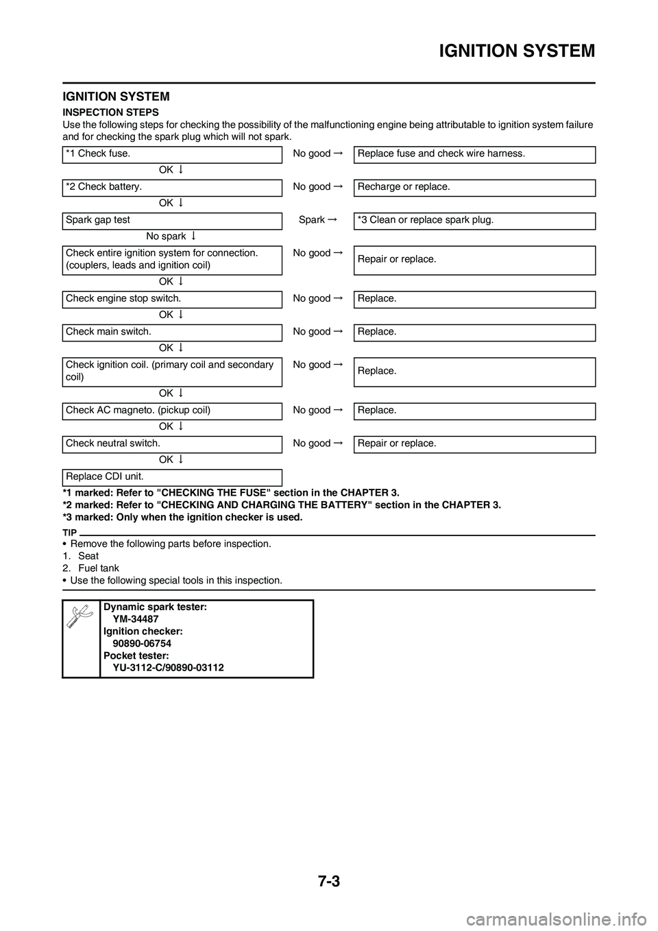 YAMAHA WR 450F 2011 Owners Manual 7-3
IGNITION SYSTEM
IGNITION SYSTEM
INSPECTION STEPS
Use the following steps for checking the possibility of the malfunctioning engine being attributable to ignition system failure
and for checking t YAMAHA WR 450F 2011 Owners Manual 7-3
IGNITION SYSTEM
IGNITION SYSTEM
INSPECTION STEPS
Use the following steps for checking the possibility of the malfunctioning engine being attributable to ignition system failure
and for checking t