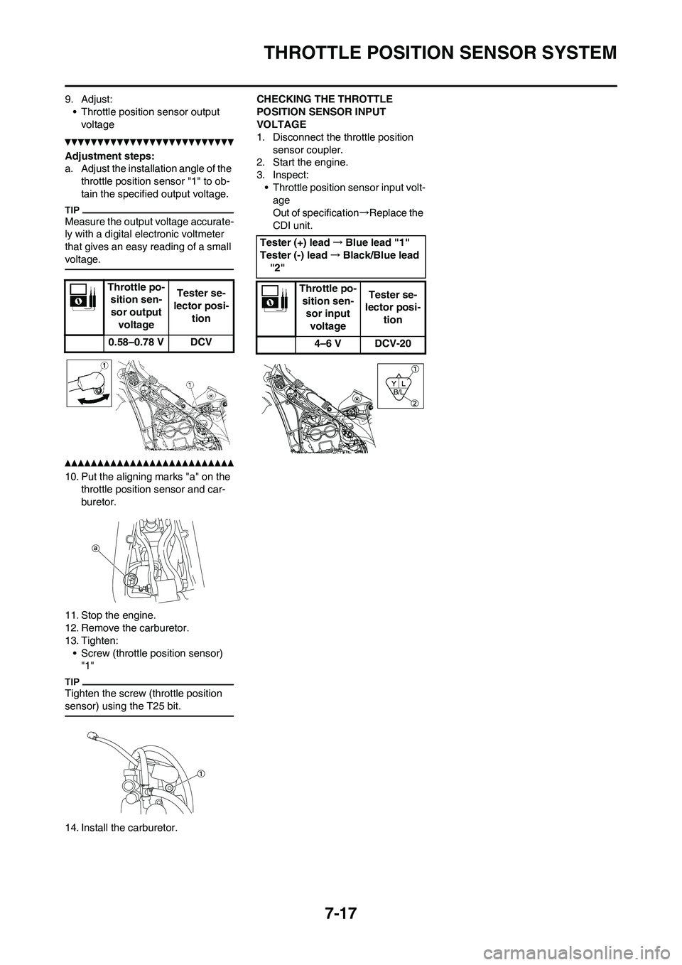 YAMAHA WR 450F 2011 Owners Manual 7-17
THROTTLE POSITION SENSOR SYSTEM
9. Adjust:
• Throttle position sensor output
voltage
Adjustment steps:
a. Adjust the installation angle of the
throttle position sensor "1" to ob-
tain the spe YAMAHA WR 450F 2011 Owners Manual 7-17
THROTTLE POSITION SENSOR SYSTEM
9. Adjust:
• Throttle position sensor output
voltage
Adjustment steps:
a. Adjust the installation angle of the
throttle position sensor "1" to ob-
tain the spe
