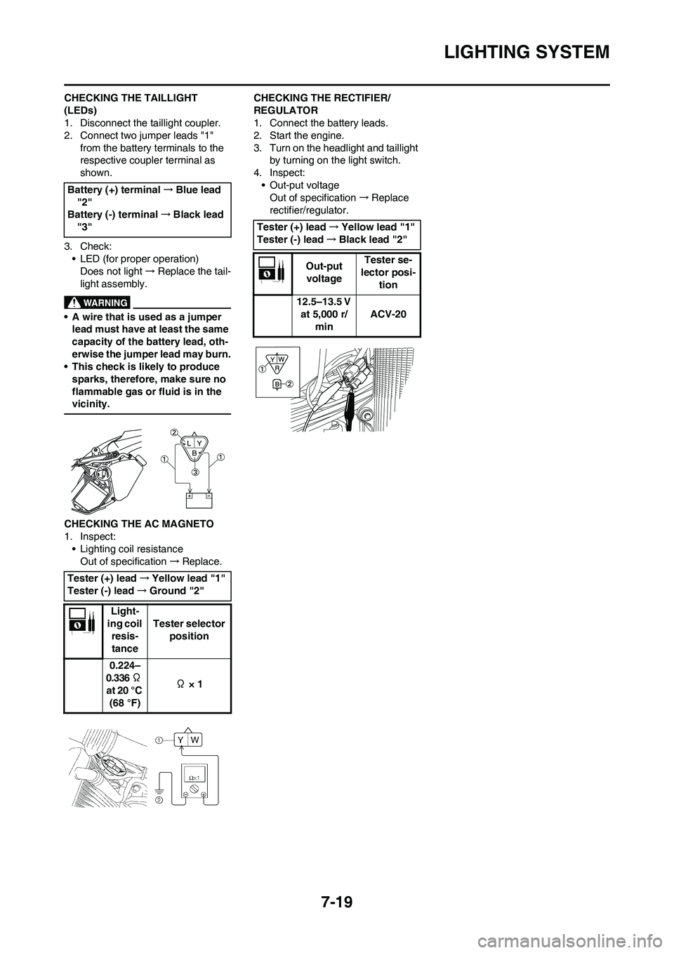 YAMAHA WR 450F 2011 Owners Manual 7-19
LIGHTING SYSTEM
CHECKING THE TAILLIGHT
(LEDs)
1. Disconnect the taillight coupler.
2. Connect two jumper leads "1"
from the battery terminals to the
respective coupler terminal as
shown.
3. C YAMAHA WR 450F 2011 Owners Manual 7-19
LIGHTING SYSTEM
CHECKING THE TAILLIGHT
(LEDs)
1. Disconnect the taillight coupler.
2. Connect two jumper leads "1"
from the battery terminals to the
respective coupler terminal as
shown.
3. C