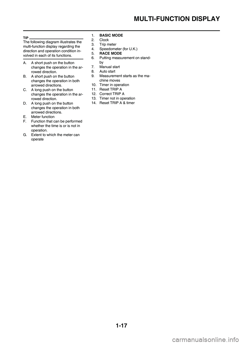 YAMAHA WR 450F 2011 Owners Manual
1-17
MULTI-FUNCTION DISPLAY
The following diagram illustrates the
multi-function display regarding the
direction and operation condition in-
volved in each of its functions.
A. A short push on the YAMAHA WR 450F 2011 Owners Manual
1-17
MULTI-FUNCTION DISPLAY
The following diagram illustrates the
multi-function display regarding the
direction and operation condition in-
volved in each of its functions.
A. A short push on the