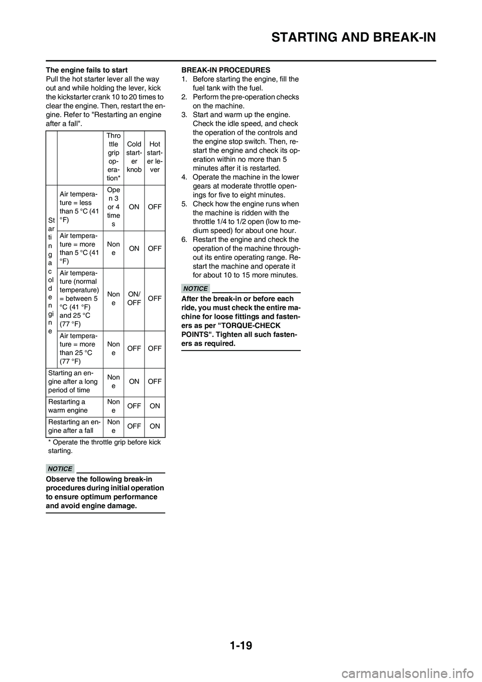 YAMAHA WR 450F 2011 Owners Manual
1-19
STARTING AND BREAK-IN
The engine fails to start
Pull the hot starter lever all the way
out and while holding the lever, kick
the kickstarter crank 10 to 20 times to
clear the engine. Then, re YAMAHA WR 450F 2011 Owners Manual
1-19
STARTING AND BREAK-IN
The engine fails to start
Pull the hot starter lever all the way
out and while holding the lever, kick
the kickstarter crank 10 to 20 times to
clear the engine. Then, re