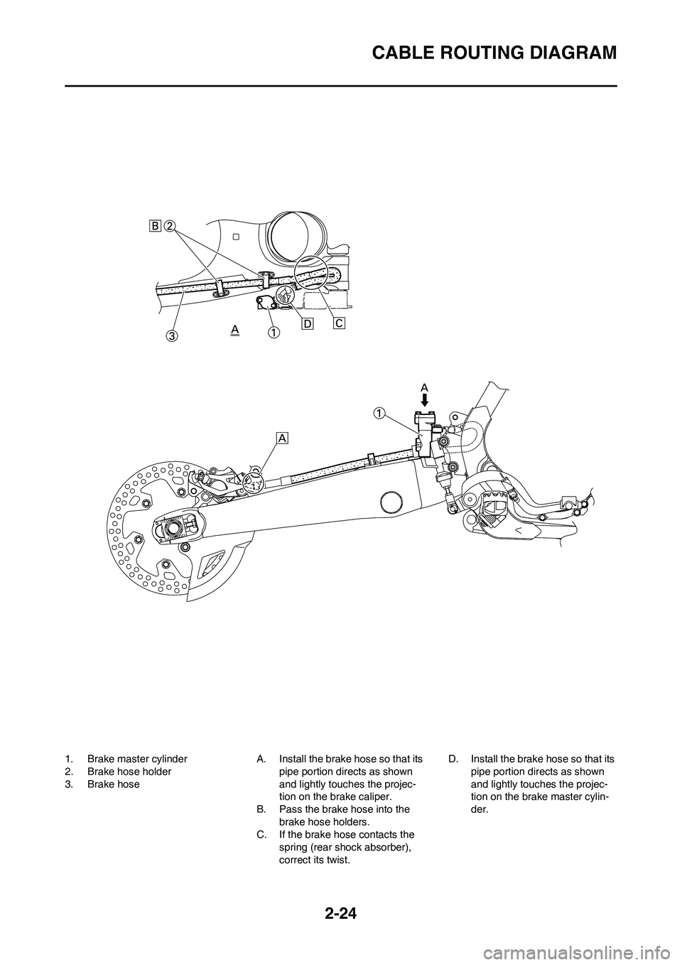YAMAHA WR 450F 2011 Workshop Manual 2-24
CABLE ROUTING DIAGRAM
1. Brake master cylinder
2. Brake hose holder
3. Brake hoseA. Install the brake hose so that its
pipe portion directs as shown
and lightly touches the projec-
tion on the YAMAHA WR 450F 2011 Workshop Manual 2-24
CABLE ROUTING DIAGRAM
1. Brake master cylinder
2. Brake hose holder
3. Brake hoseA. Install the brake hose so that its
pipe portion directs as shown
and lightly touches the projec-
tion on the