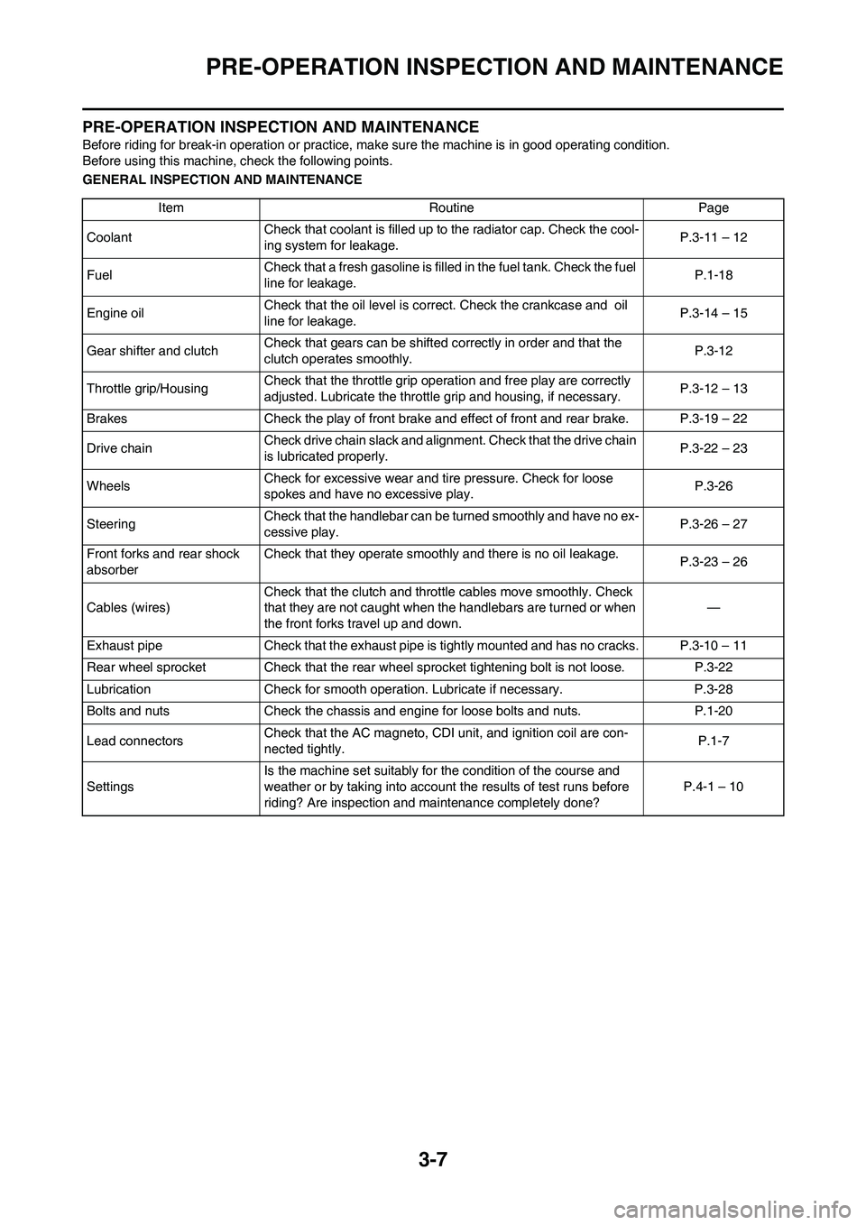 YAMAHA WR 450F 2011 Repair Manual 3-7
PRE-OPERATION INSPECTION AND MAINTENANCE
PRE-OPERATION INSPECTION AND MAINTENANCE
Before riding for break-in operation or practice, make sure the machine is in good operating condition.
Before usi YAMAHA WR 450F 2011 Repair Manual 3-7
PRE-OPERATION INSPECTION AND MAINTENANCE
PRE-OPERATION INSPECTION AND MAINTENANCE
Before riding for break-in operation or practice, make sure the machine is in good operating condition.
Before usi