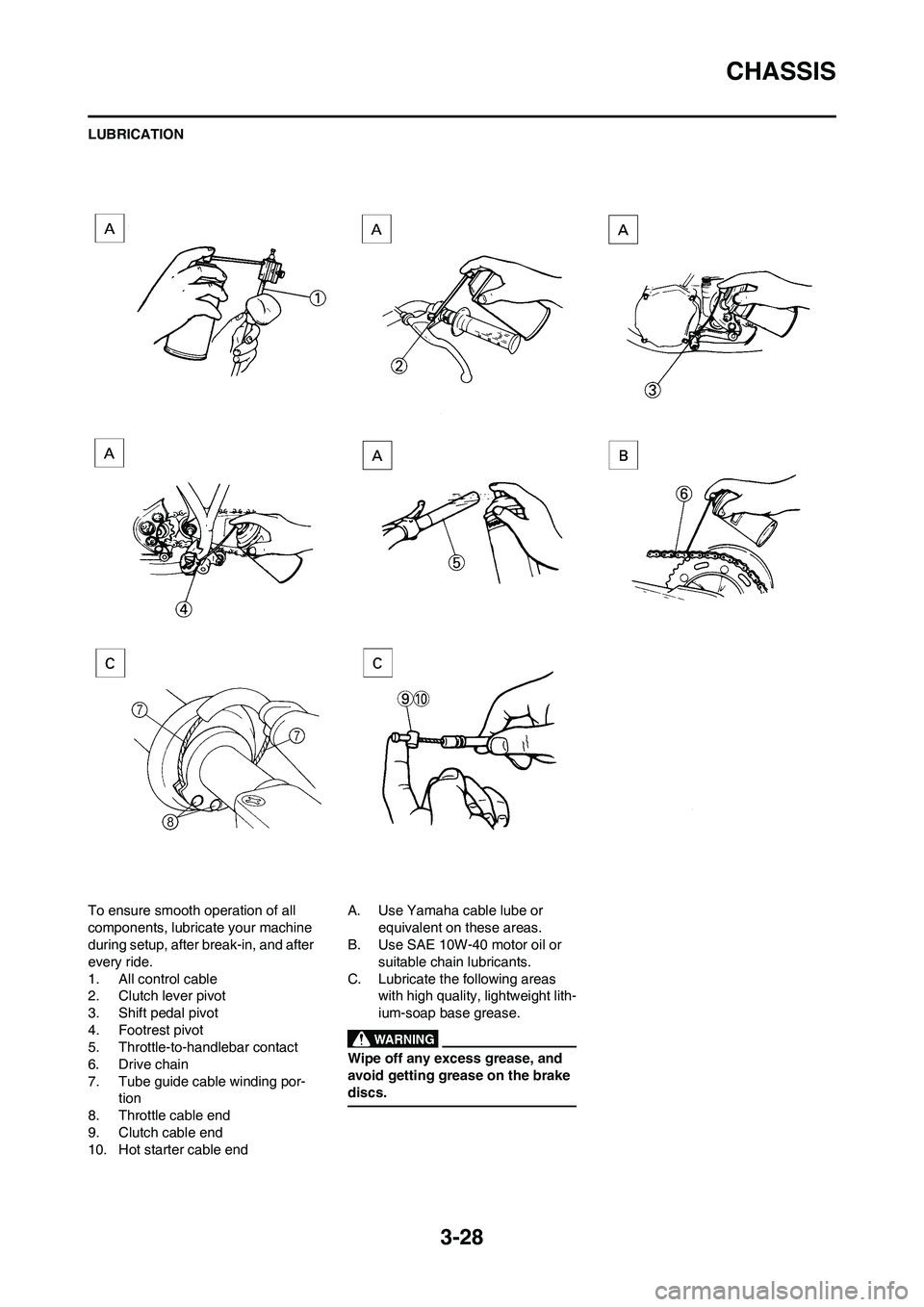 YAMAHA WR 450F 2011 Owners Manual 3-28
CHASSIS
LUBRICATION
To ensure smooth operation of all
components, lubricate your machine
during setup, after break-in, and after
every ride.
1. All control cable
2. Clutch lever pivot
3. Shift YAMAHA WR 450F 2011 Owners Manual 3-28
CHASSIS
LUBRICATION
To ensure smooth operation of all
components, lubricate your machine
during setup, after break-in, and after
every ride.
1. All control cable
2. Clutch lever pivot
3. Shift