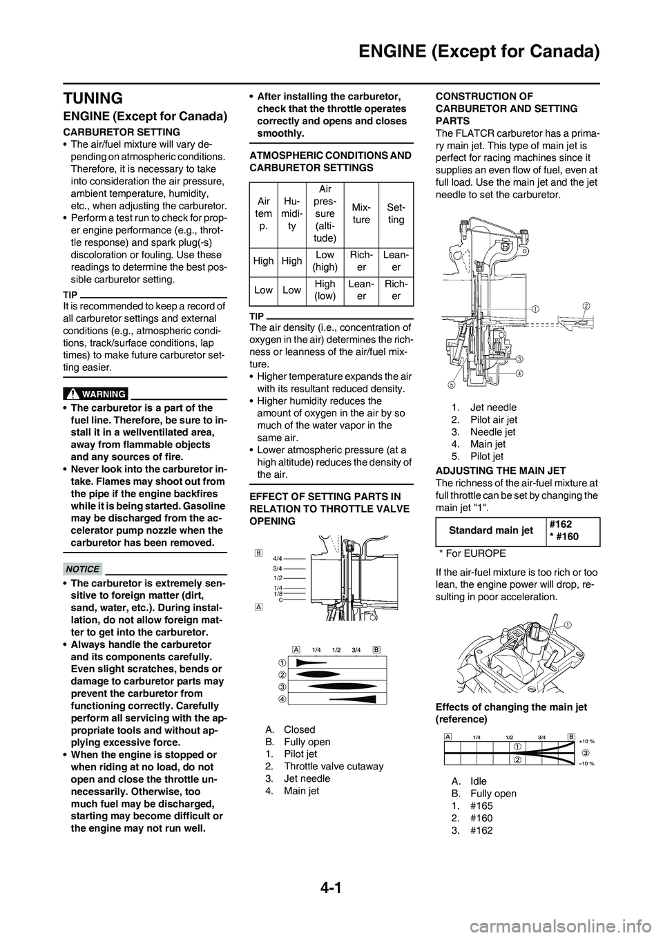YAMAHA WR 450F 2011 Owners Manual
4-1
ENGINE (Except for Canada)
TUNING
ENGINE (Except for Canada)
CARBURETOR SETTING
• The air/fuel mixture will vary de-pending on atmospheric conditions.
Therefore, it is necessary to take
into YAMAHA WR 450F 2011 Owners Manual
4-1
ENGINE (Except for Canada)
TUNING
ENGINE (Except for Canada)
CARBURETOR SETTING
• The air/fuel mixture will vary de-pending on atmospheric conditions.
Therefore, it is necessary to take
into