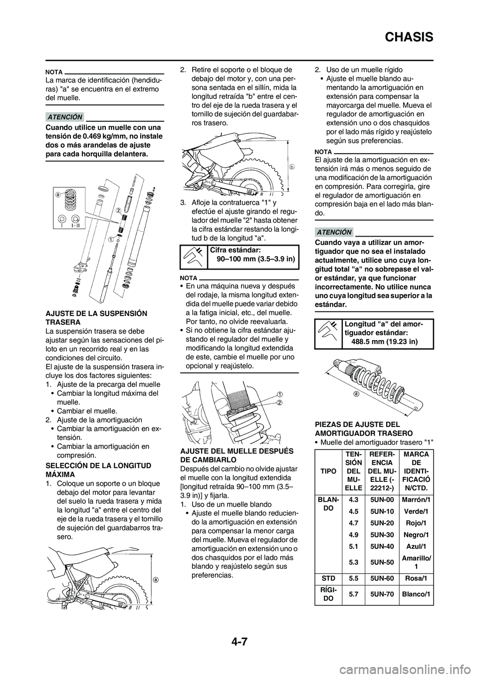 YAMAHA WR 450F 2011 Manuale de Empleo (in Spanish) 4-7
CHASIS
La marca de identificación (hendidu-
ras) "a" se encuentra en el extremo
del muelle.
Cuando utilice un muelle con una
tensión de 0.469 kg/mm, no instale
dos o más arandelas de ajuste YAMAHA WR 450F 2011 Manuale de Empleo (in Spanish) 4-7
CHASIS
La marca de identificación (hendidu-
ras) "a" se encuentra en el extremo
del muelle.
Cuando utilice un muelle con una
tensión de 0.469 kg/mm, no instale
dos o más arandelas de ajuste