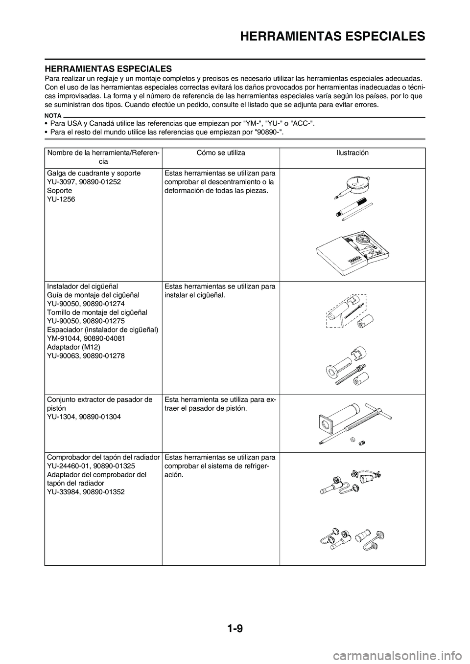 YAMAHA WR 450F 2011 Manuale de Empleo (in Spanish)
1-9
HERRAMIENTAS ESPECIALES
HERRAMIENTAS ESPECIALES
Para realizar un reglaje y un montaje completos y precisos es necesario utilizar las herramientas especiales adecuadas.
Con el uso de las herramie YAMAHA WR 450F 2011 Manuale de Empleo (in Spanish)
1-9
HERRAMIENTAS ESPECIALES
HERRAMIENTAS ESPECIALES
Para realizar un reglaje y un montaje completos y precisos es necesario utilizar las herramientas especiales adecuadas.
Con el uso de las herramie