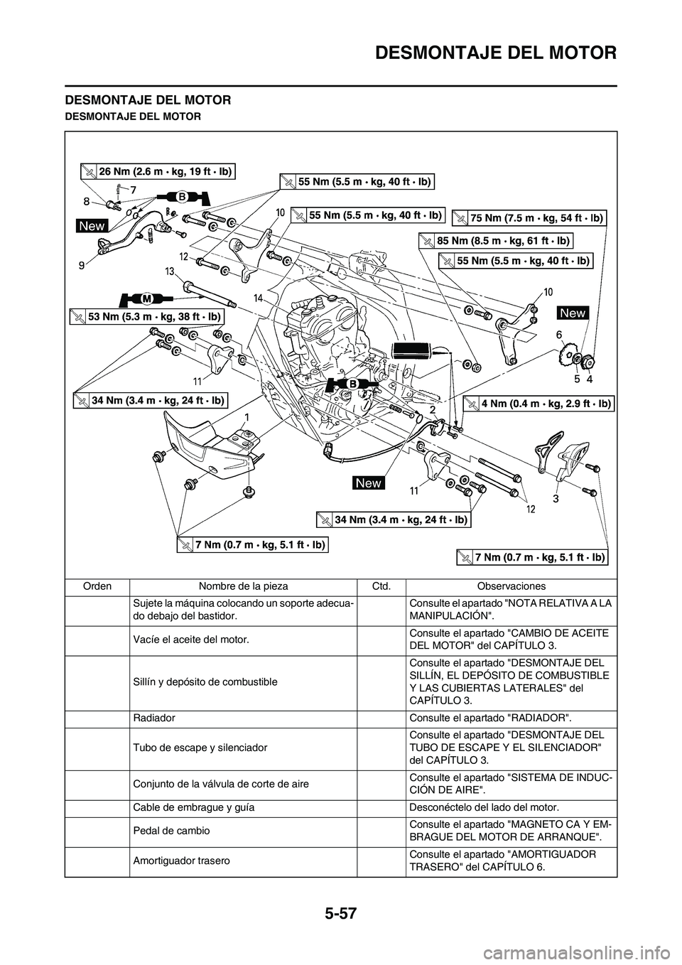 YAMAHA WR 450F 2011 Manuale de Empleo (in Spanish) 5-57
DESMONTAJE DEL MOTOR
DESMONTAJE DEL MOTOR
DESMONTAJE DEL MOTOR
Orden Nombre de la pieza Ctd. Observaciones
Sujete la máquina colocando un soporte adecua-
do debajo del bastidor.Consulte el apart YAMAHA WR 450F 2011 Manuale de Empleo (in Spanish) 5-57
DESMONTAJE DEL MOTOR
DESMONTAJE DEL MOTOR
DESMONTAJE DEL MOTOR
Orden Nombre de la pieza Ctd. Observaciones
Sujete la máquina colocando un soporte adecua-
do debajo del bastidor.Consulte el apart