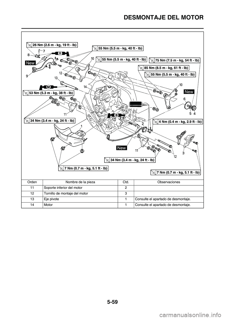 YAMAHA WR 450F 2011 Manuale de Empleo (in Spanish) 5-59
DESMONTAJE DEL MOTOR
11 Soporte inferior del motor 2
12 Tornillo de montaje del motor 3
13 Eje pivote 1 Consulte el apartado de desmontaje.
14 Motor 1 Consulte el apartado de desmontaje. Orden No YAMAHA WR 450F 2011 Manuale de Empleo (in Spanish) 5-59
DESMONTAJE DEL MOTOR
11 Soporte inferior del motor 2
12 Tornillo de montaje del motor 3
13 Eje pivote 1 Consulte el apartado de desmontaje.
14 Motor 1 Consulte el apartado de desmontaje. Orden No