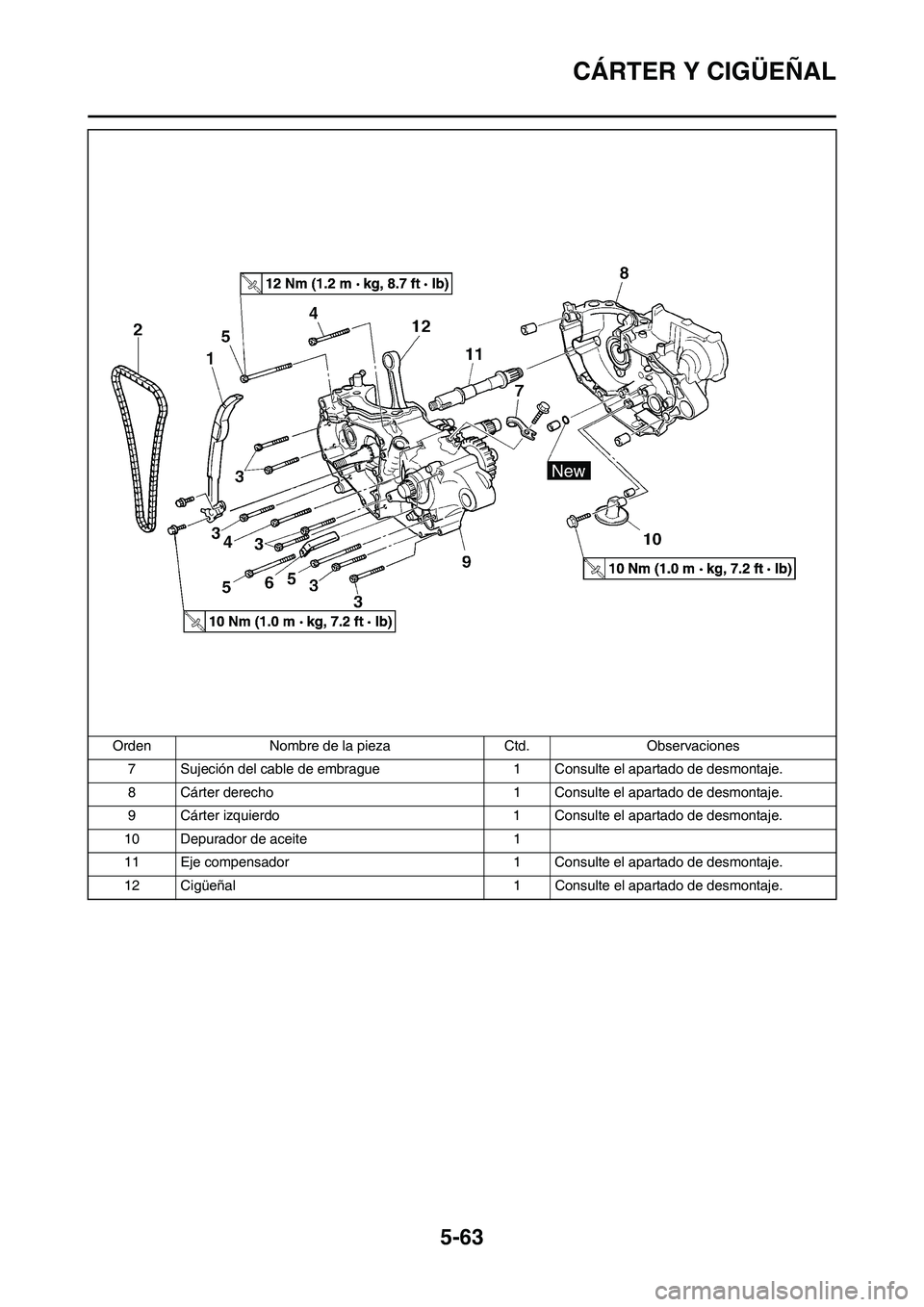 YAMAHA WR 450F 2011 Manuale de Empleo (in Spanish) 5-63
CÁRTER Y CIGÜEÑAL
7 Sujeción del cable de embrague 1 Consulte el apartado de desmontaje.
8 Cárter derecho 1 Consulte el apartado de desmontaje.
9 Cárter izquierdo 1 Consulte el apartado de YAMAHA WR 450F 2011 Manuale de Empleo (in Spanish) 5-63
CÁRTER Y CIGÜEÑAL
7 Sujeción del cable de embrague 1 Consulte el apartado de desmontaje.
8 Cárter derecho 1 Consulte el apartado de desmontaje.
9 Cárter izquierdo 1 Consulte el apartado de