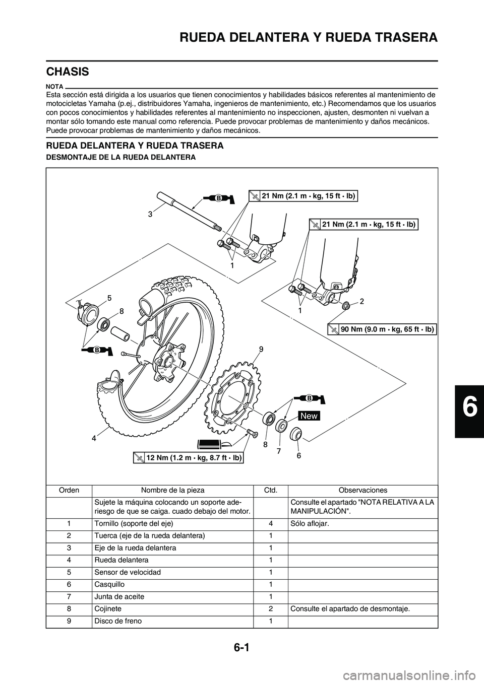 YAMAHA WR 450F 2011 Manuale de Empleo (in Spanish) 6-1
RUEDA DELANTERA Y RUEDA TRASERA
CHASIS
Esta sección está dirigida a los usuarios que tienen conocimientos y habilidades básicos referentes al mantenimiento de
motocicletas Yamaha (p.ej., distr YAMAHA WR 450F 2011 Manuale de Empleo (in Spanish) 6-1
RUEDA DELANTERA Y RUEDA TRASERA
CHASIS
Esta sección está dirigida a los usuarios que tienen conocimientos y habilidades básicos referentes al mantenimiento de
motocicletas Yamaha (p.ej., distr