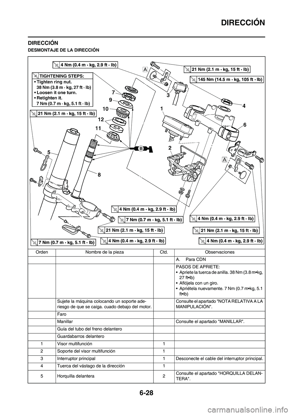 YAMAHA WR 450F 2011 Manuale de Empleo (in Spanish) 6-28
DIRECCIÓN
DIRECCIÓN
DESMONTAJE DE LA DIRECCIÓN
Orden Nombre de la pieza Ctd. Observaciones
A. Para CDN
PASOS DE APRIETE:
• Apriete la tuerca de anilla. 38 Nm (3.8 m•kg,
27 ft•lb)
• Af YAMAHA WR 450F 2011 Manuale de Empleo (in Spanish) 6-28
DIRECCIÓN
DIRECCIÓN
DESMONTAJE DE LA DIRECCIÓN
Orden Nombre de la pieza Ctd. Observaciones
A. Para CDN
PASOS DE APRIETE:
• Apriete la tuerca de anilla. 38 Nm (3.8 m•kg,
27 ft•lb)
• Af