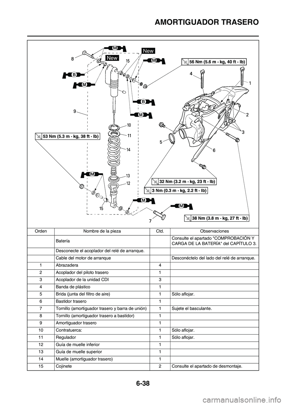 YAMAHA WR 450F 2011 Manuale de Empleo (in Spanish) 6-38
AMORTIGUADOR TRASERO
BateríaConsulte el apartado "COMPROBACIÓN Y
CARGA DE LA BATERÍA" del CAPÍTULO 3.
Desconecte el acoplador del relé de arranque.
Cable del motor de arranque Desconéctelo YAMAHA WR 450F 2011 Manuale de Empleo (in Spanish) 6-38
AMORTIGUADOR TRASERO
BateríaConsulte el apartado "COMPROBACIÓN Y
CARGA DE LA BATERÍA" del CAPÍTULO 3.
Desconecte el acoplador del relé de arranque.
Cable del motor de arranque Desconéctelo
